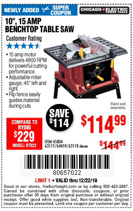 10 in., 15 Amp Benchtop Table Saw
