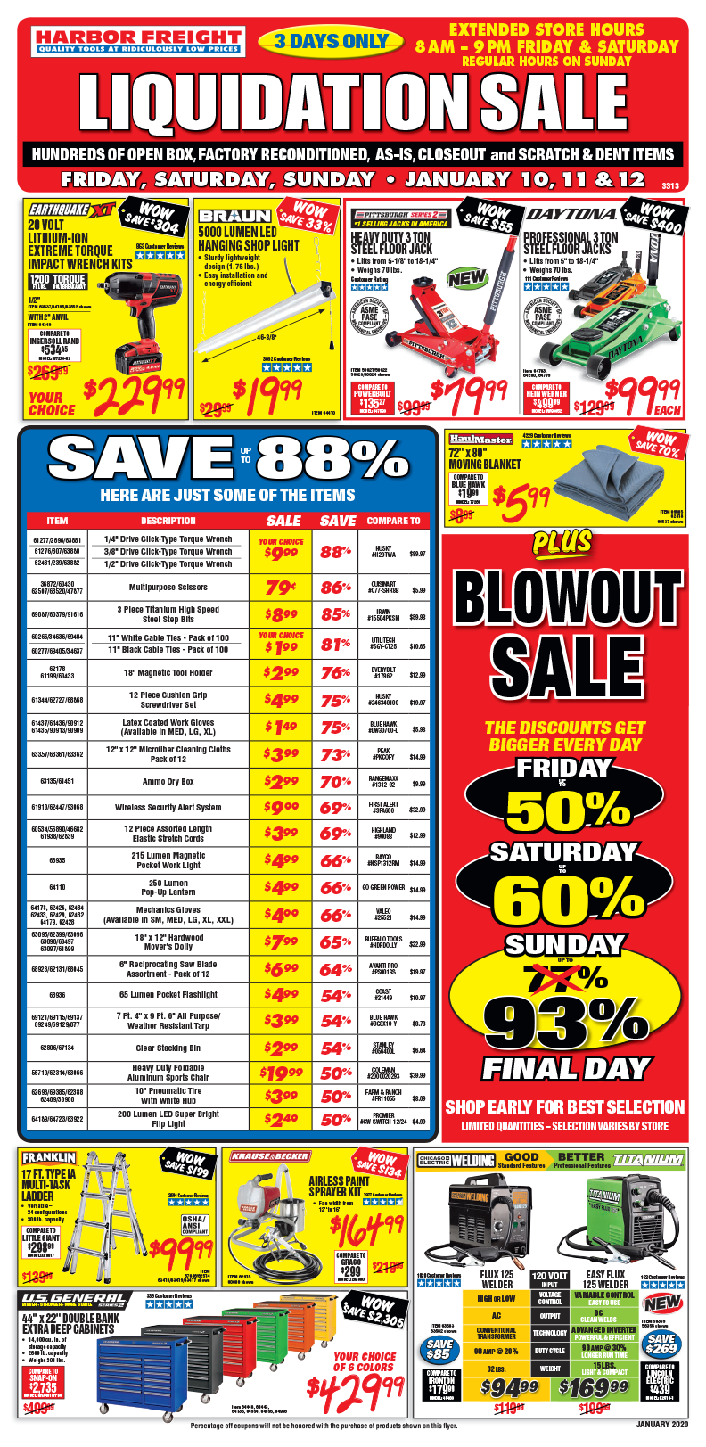 January Parking Lot Sale Harbor Freight Coupons