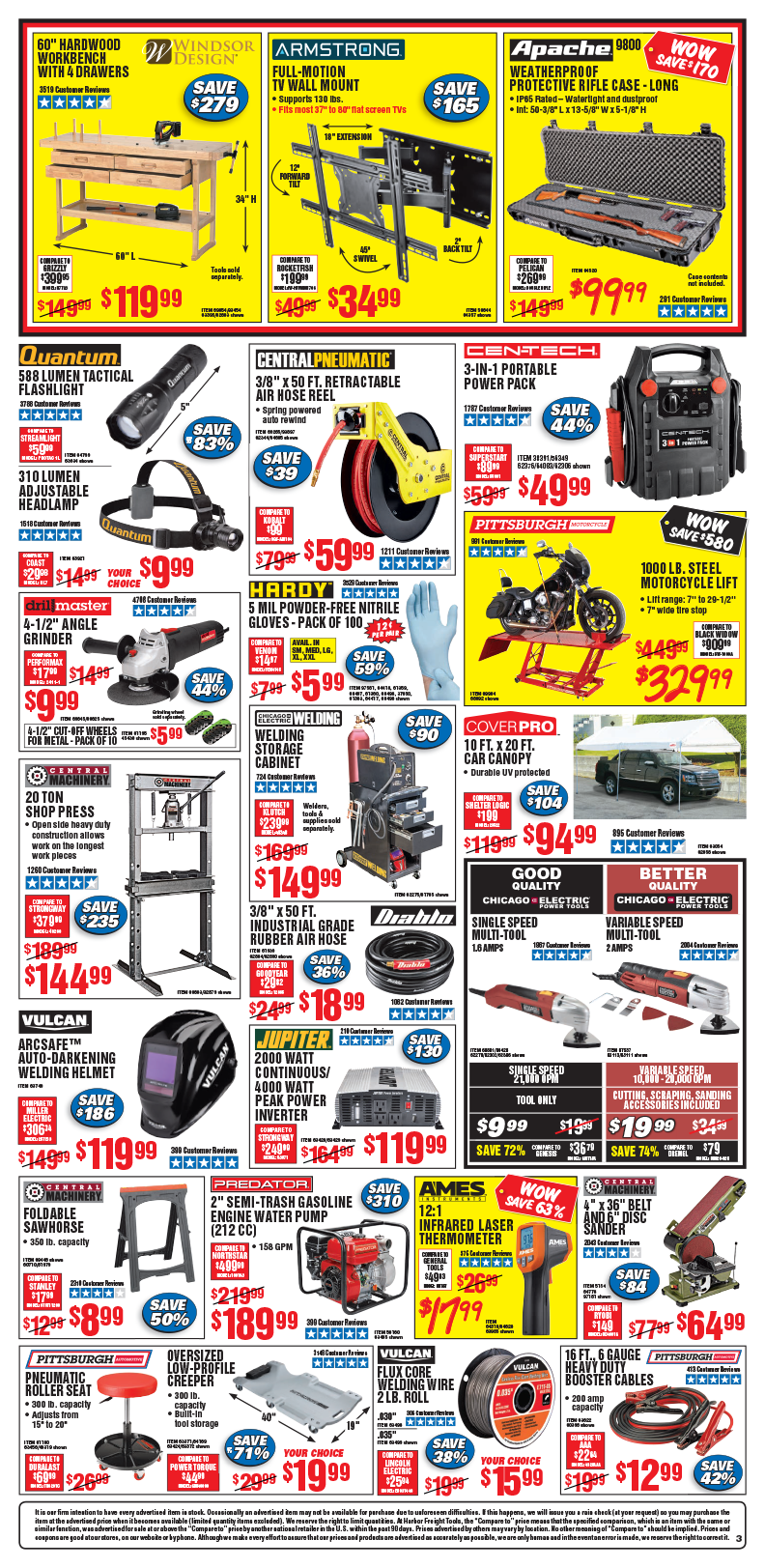 January Parking Lot Sale! – Harbor Freight Coupons