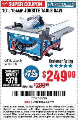 10 in., 15 Amp Compact Job Site Table Saw