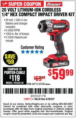 20V Hypermax™ Lithium-Ion Cordless 1/4 in. Hex Compact Impact Driver Kit with 1.5 Ah Battery, Rapid Charger, and Bag