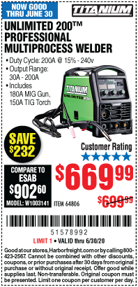 Unlimited 200™ Professional Multiprocess Welder with 120/240 Volt Input