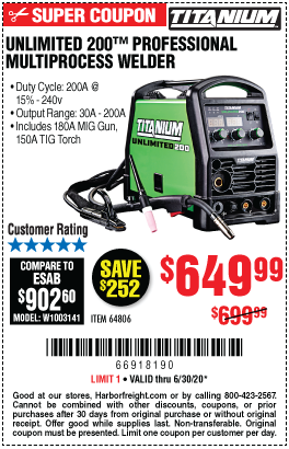 Unlimited 200™ Professional Multiprocess Welder with 120/240 Volt Input