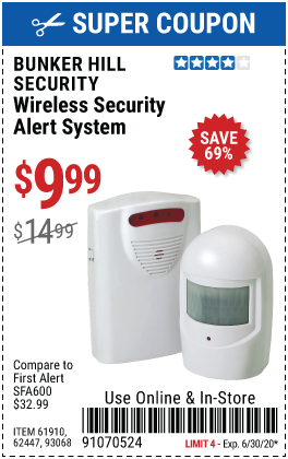 Wireless Security Alert System