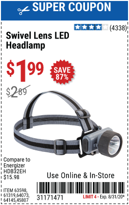 Swivel Lens LED Headlamp