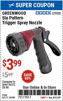 Trigger Spray Nozzle