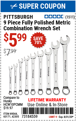 Fully Polished Metric Combination Wrench Set, 9 Pc.