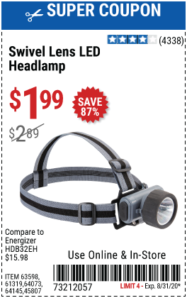 Swivel Lens LED Headlamp