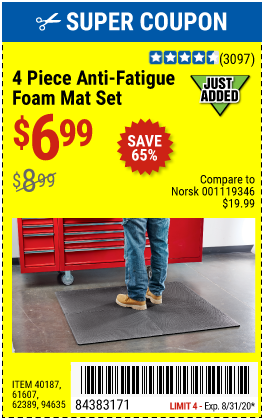 Anti-Fatigue Foam Mat Set, 4 Pc.