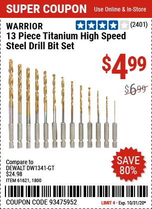 Titanium High Speed Steel Drill Bit Set, 13 Pc.
