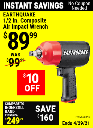 Composite Air Impact Wrench 