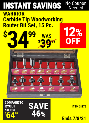 Wood Router Bits Harbor Freight