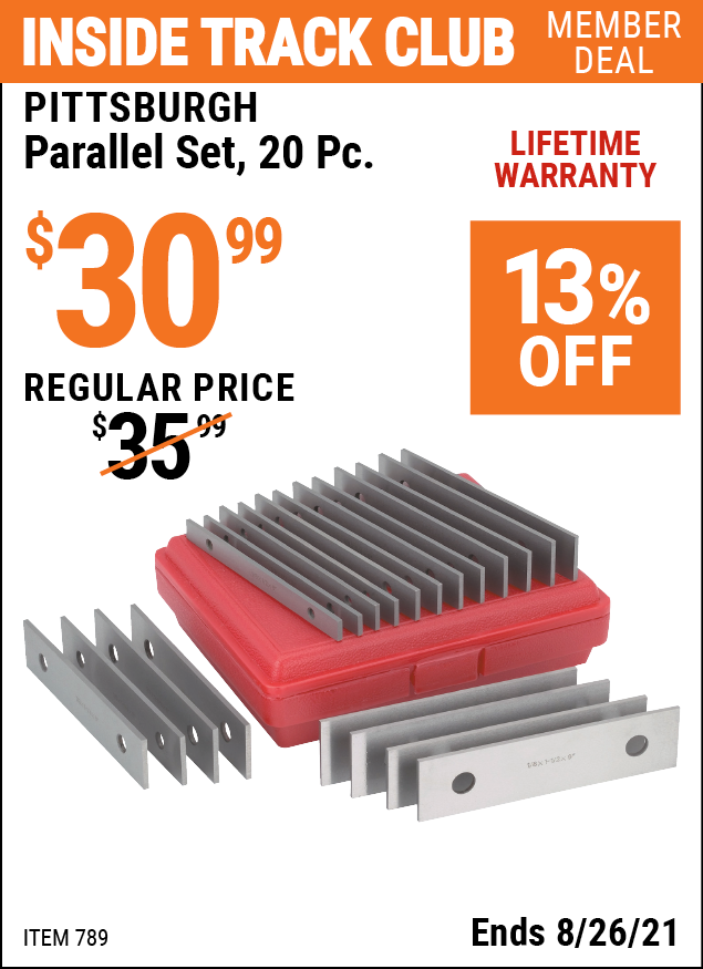 parallels 13 coupon
