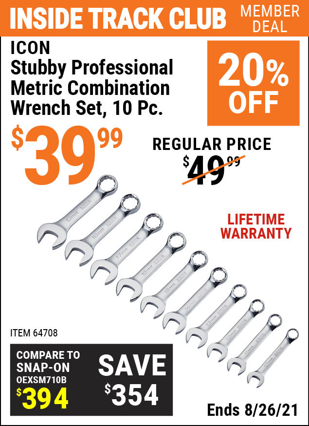 ICON Metric Stubby Professional Combination Wrench Set 10 Pc. for 39.