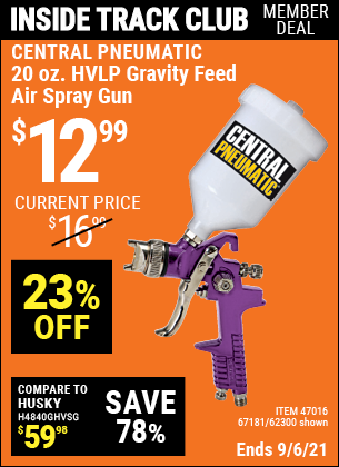 Oz. Hvlp Gravity Feed Air Spray Gun