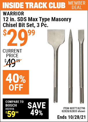 SDS Max Type Masonry Chisel Bit 
