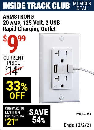 Inside Track Club members can buy the ARMSTRONG 20 Amp 125 Volt 2 USB Rapid Charging Outlet (Item 64424) for $9.99, valid through 12/2/2021.