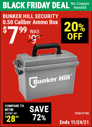 0.50 Caliber Ammo Box