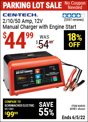 Buy the CEN-TECH 12V Manual Charger With Engine Start (Item 60581/60653) for $44.99, valid through 6/5/2022.