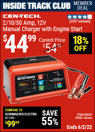 Inside Track Club members can buy the CEN-TECH 12V Manual Charger With Engine Start (Item 60581/60653) for $44.99, valid through 6/2/2022.