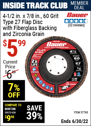 Buy the BAUER 4-1/2 in. 60 Grit Zirconia Type 27 Flap Disc (Item 57765) for $5.99, valid through 6/30/2022.