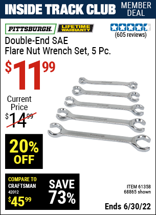Buy the PITTSBURGH SAE Double-End Flare Nut Wrench Set 5 Pc. (Item 68865/61358) for $11.99, valid through 6/30/2022.