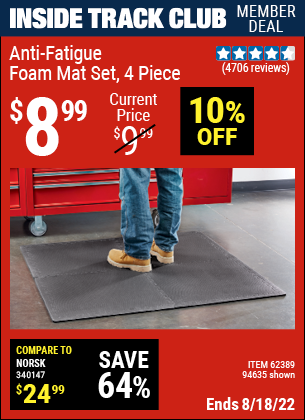 Inside Track Club members can buy the HFT Anti-Fatigue Foam Mat Set 4 Pc. (Item 94635/62389) for $8.99, valid through 8/18/2022.