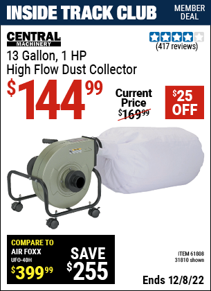 Inside Track Club members can buy the CENTRAL MACHINERY 13 gallon 1 HP Heavy Duty High Flow Dust Collector (Item 31810/61808) for $144.99, valid through 12/8/2022.