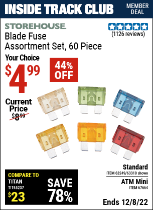 Inside Track Club members can buy the STOREHOUSE Standard Blade Fuse Assortment 60 Pc. (Item 63310/63249/67664) for $4.99, valid through 12/8/2022.