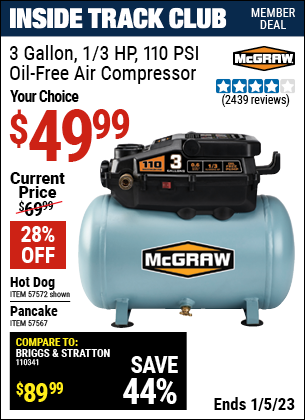 Inside Track Club members can buy the MCGRAW 3 Gallon 1/3 HP 110 PSI Oil–Free Hotdog Air Compressor (Item 57572/57567) for $49.99, valid through 1/5/2023.