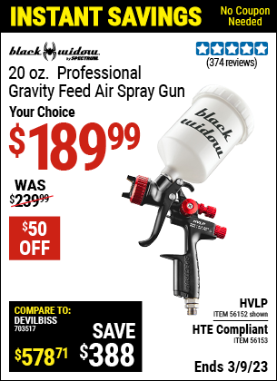 BLACK WIDOW 20 Oz. Professional HVLP Gravity Feed Air Spray Gun for ...