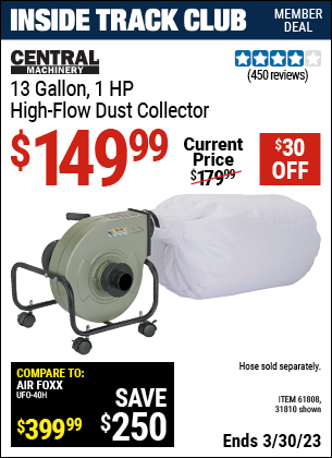 Inside Track Club members can buy the CENTRAL MACHINERY 13 gallon 1 HP Heavy Duty High Flow Dust Collector (Item 31810/61808) for $149.99, valid through 3/30/2023.