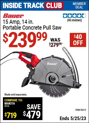 Concrete cutter on sale harbor freight