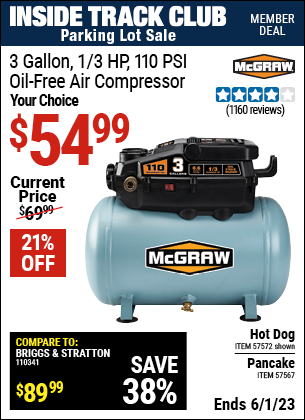 Inside Track Club members can buy the MCGRAW 3 Gallon 1/3 HP 110 PSI Oil-Free Hotdog Air Compressor (Item 57572/57567) for $54.99, valid through 6/1/2023.