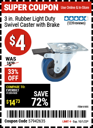 Buy the 3 in. Rubber Light Duty Swivel Caster with Brake (Item 61855) for $4, valid through 10/1/2023.