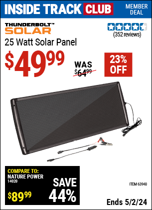 Inside Track Club members can buy the THUNDERBOLT 25 Watt Solar Panel (Item 63940) for $49.99, valid through 5/2/2024.