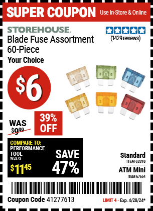 Buy the STOREHOUSE Blade Fuse Assortment 60 Pc. (Item 63310/67664) for $6, valid through 4/28/2024.