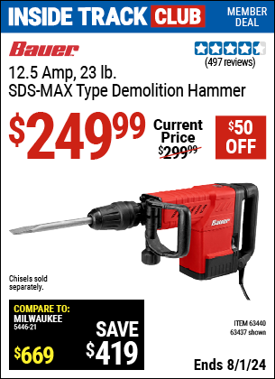 Inside Track Club members can Buy the BAUER 12.5 Amp, SDS Max Type Pro Demolition Hammer Kit (Item 63437/63440) for $249.99, valid through 8/1/2024.